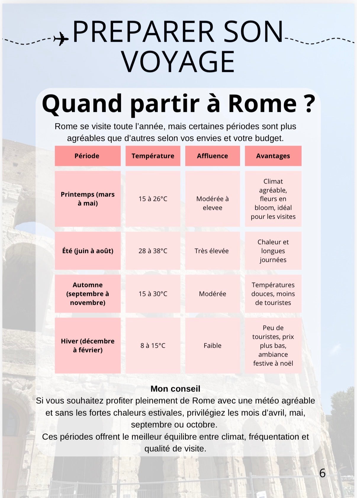 Ebook Rome